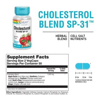 Cholesterol Blend SP-31  60ct  veg cap