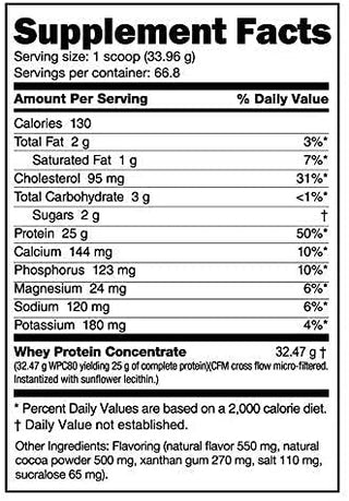 Classic Whey Protein - 5 LB - Chocolate Milkshake (NutraBio)